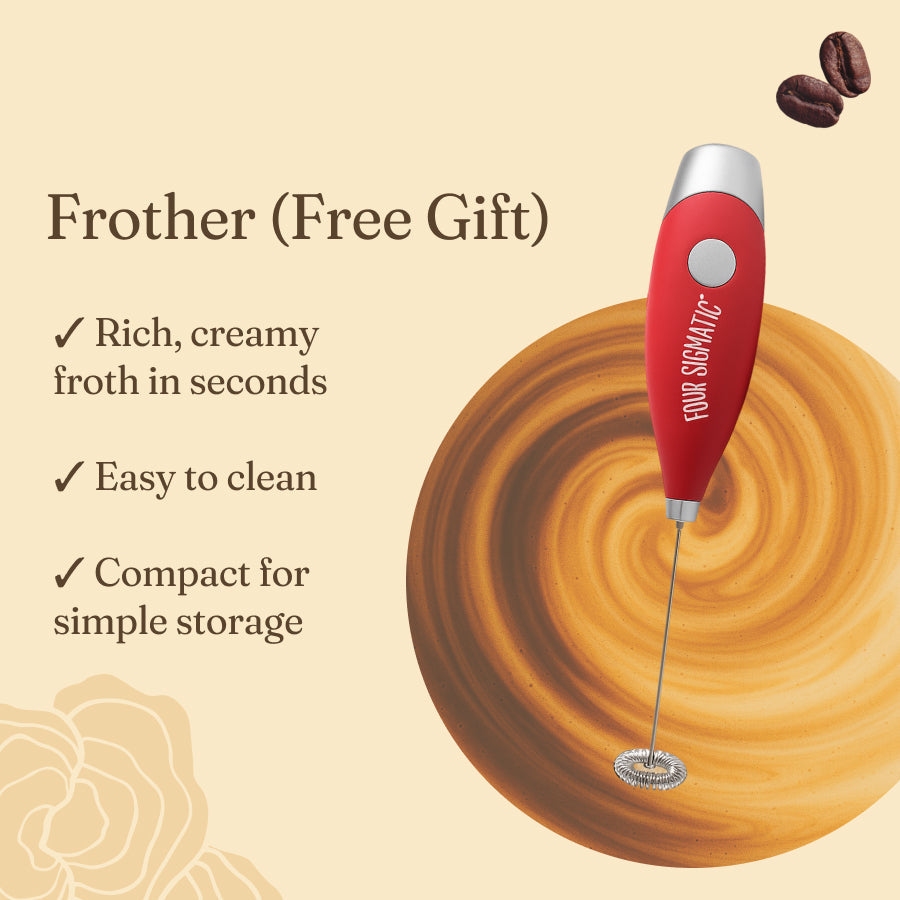 coffee-lovers-bundle-d8 Frother_Ingredients_b9175c71-39f7-4442-8975-e96578be16a0.jpg