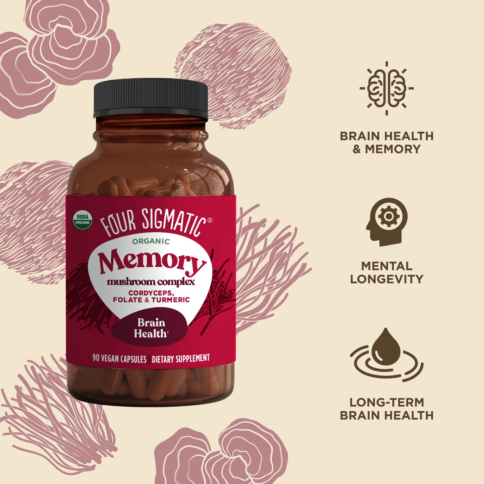 memory-capsules-q8 816897023622_Memory_Mushroom_Complex_Benefit_030724.jpg