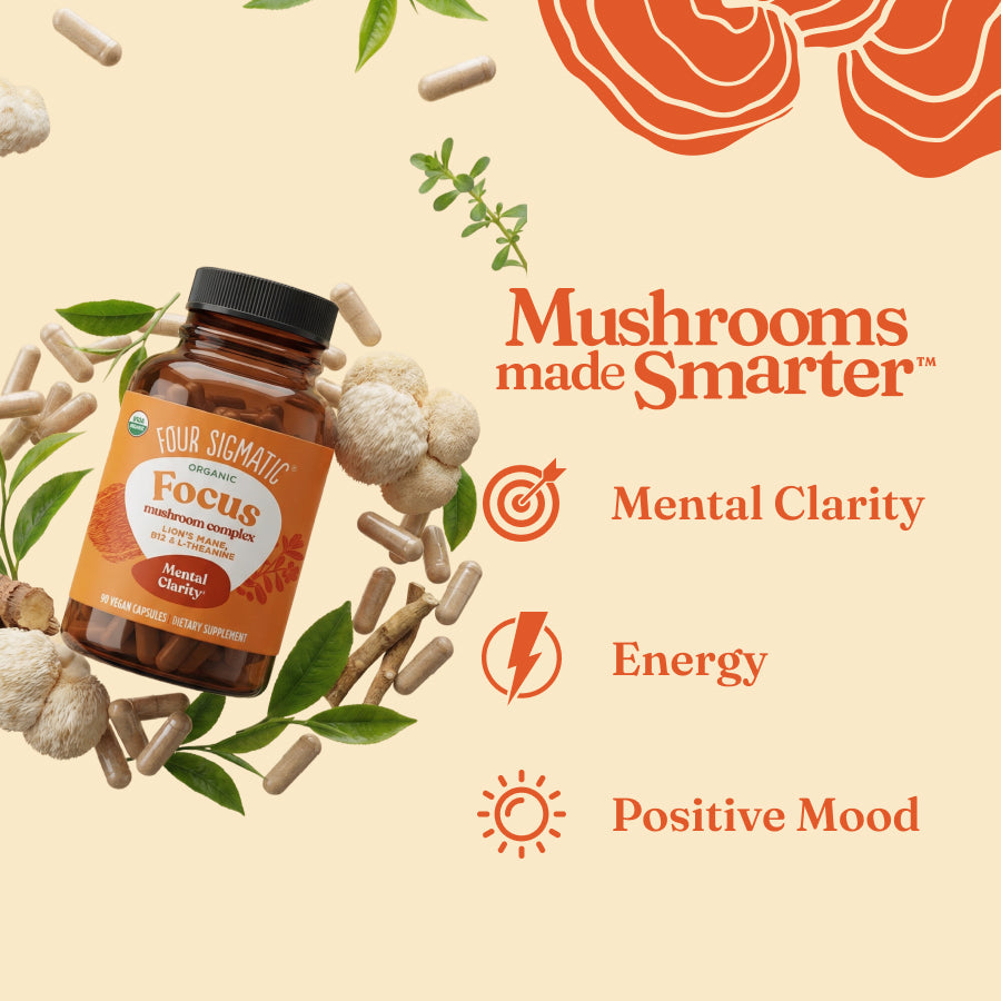 focus-capsules-i7 Benefits_-_Focus_Capsules-1.jpg