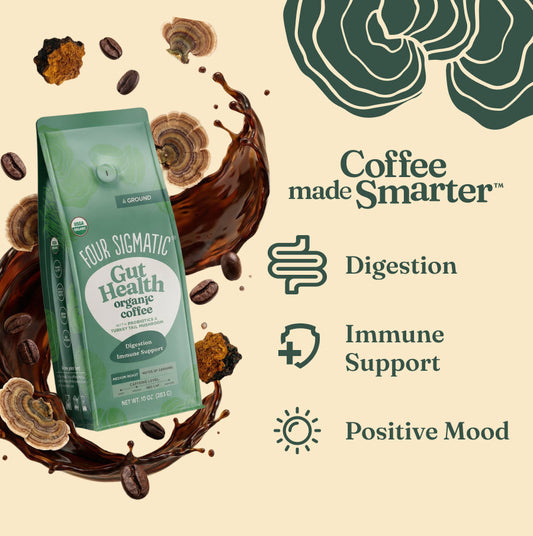 good-poops-bundle-z7 Benefits_-_Focus_Ground_Coffee.jpg