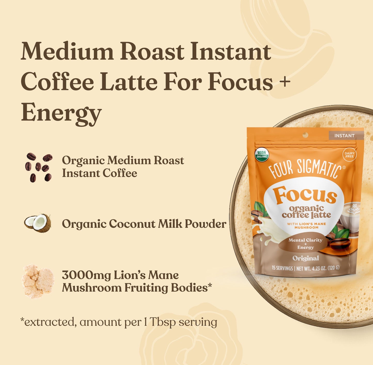 coffee-lovers-bundle-d8 Coffee_Latte_Ingredients.jpg