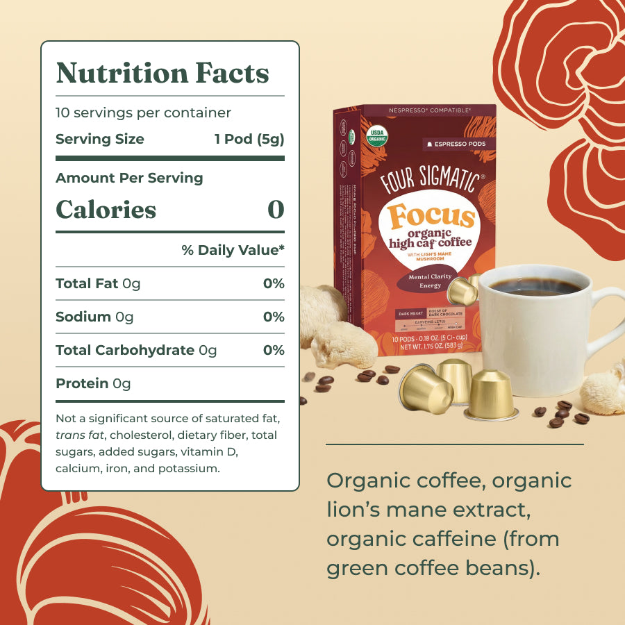 focus-dark-roast-high-caf-espresso-pods-10ct-f0 Focus-hi-caf-espresso-pod-ingredients.jpg