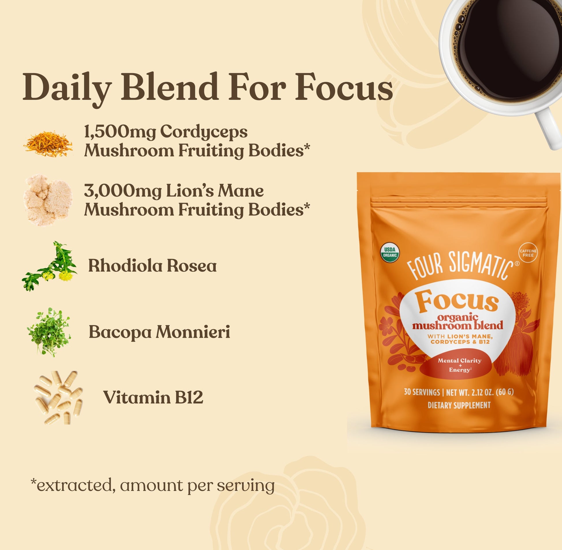 mushroom-month-welcome-kit-u2 Focus_Blend_MS_Ingredients.jpg