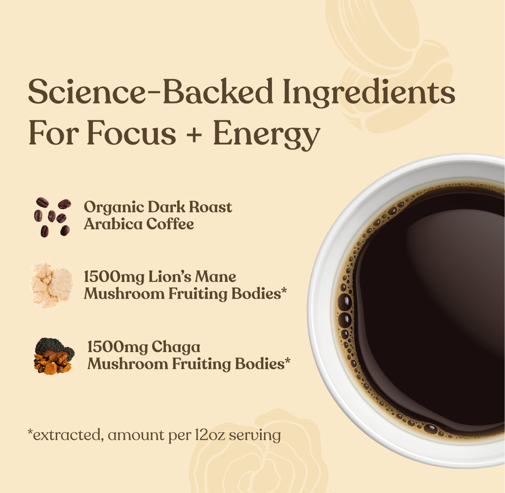 focus-ground-coffee-free-just-pay-shipping-c8 Focus_Ground_Chaga_10oz_Ingredients.jpg