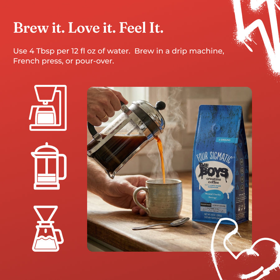 prime-original-the-boystm-creatine-coffee-s0 How_to_Use_-_THE_BOYS_Creatine_Coffee.jpg