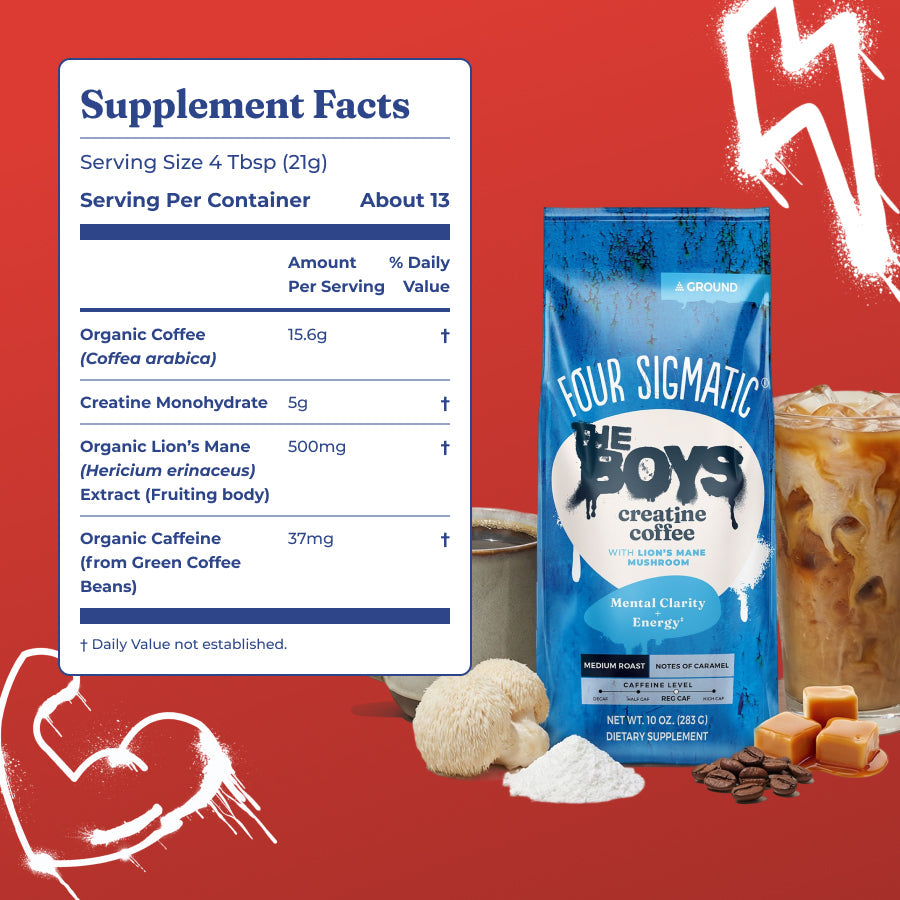 prime-original-the-boystm-creatine-coffee-s0 Ingredients_-_THE_BOYS_Creatine_Coffee.jpg