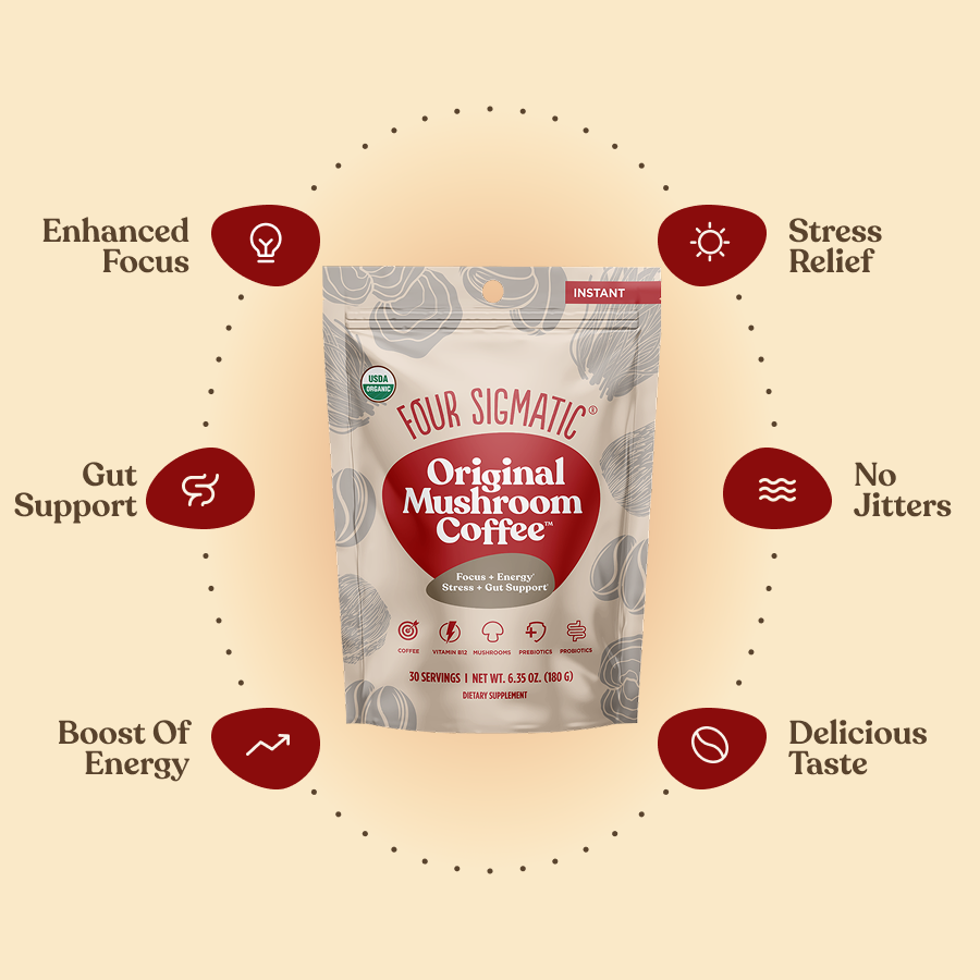 original-mushroom-coffeetm-30-cups-p7 Original_Mushroom_Coffee_-_Benefits.png