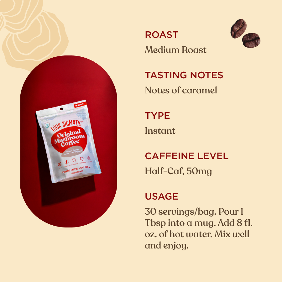 original-mushroom-coffeetm-30-cups-p7 Original_Mushroom_Coffee_-_Tasting_Notes.png