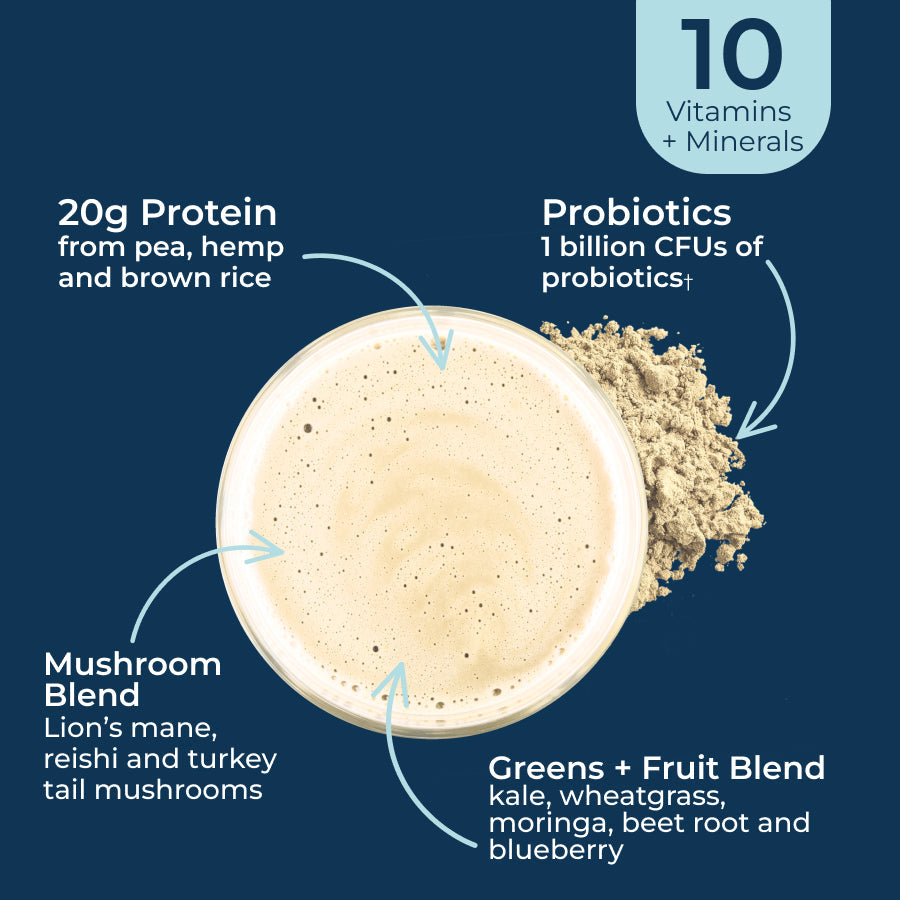 protein-bundle-j2 Protein-bundle-taste.jpg