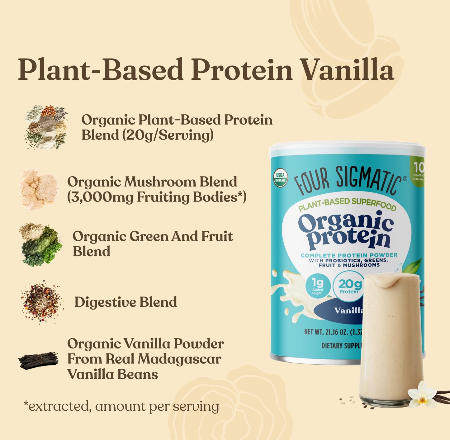 mushroom-month-welcome-kit-u2 Protein_Blend_MS_Ingredients.jpg