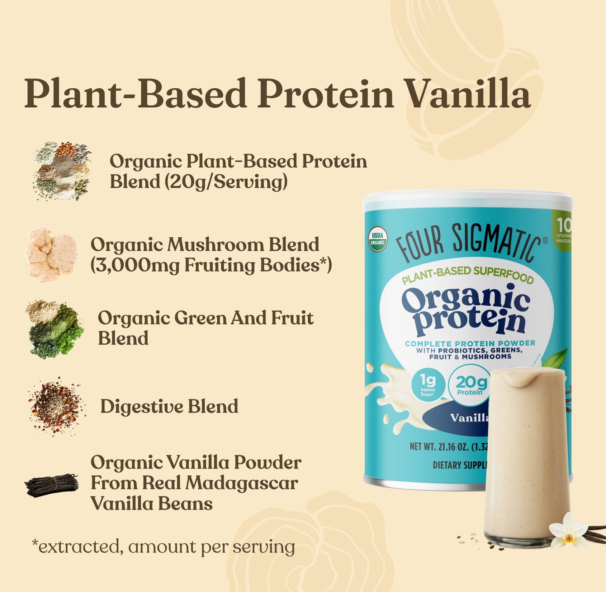 mushroom-month-welcome-kit-u2 Protein_Blend_MS_Ingredients.jpg