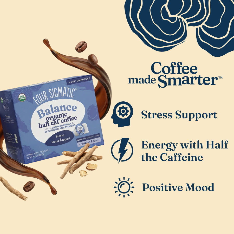 balance-coffee-pods-24ct-g4 balance-kcup-bene.jpg