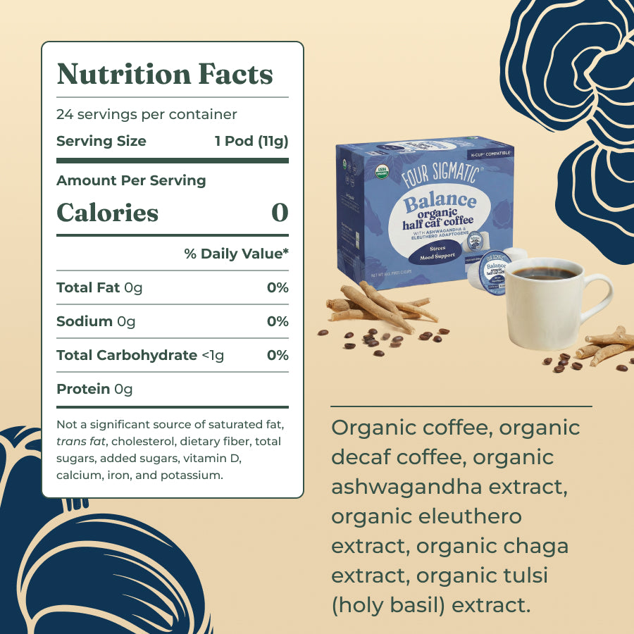 balance-coffee-pods-24ct-g4 balance-kcup-ing.jpg