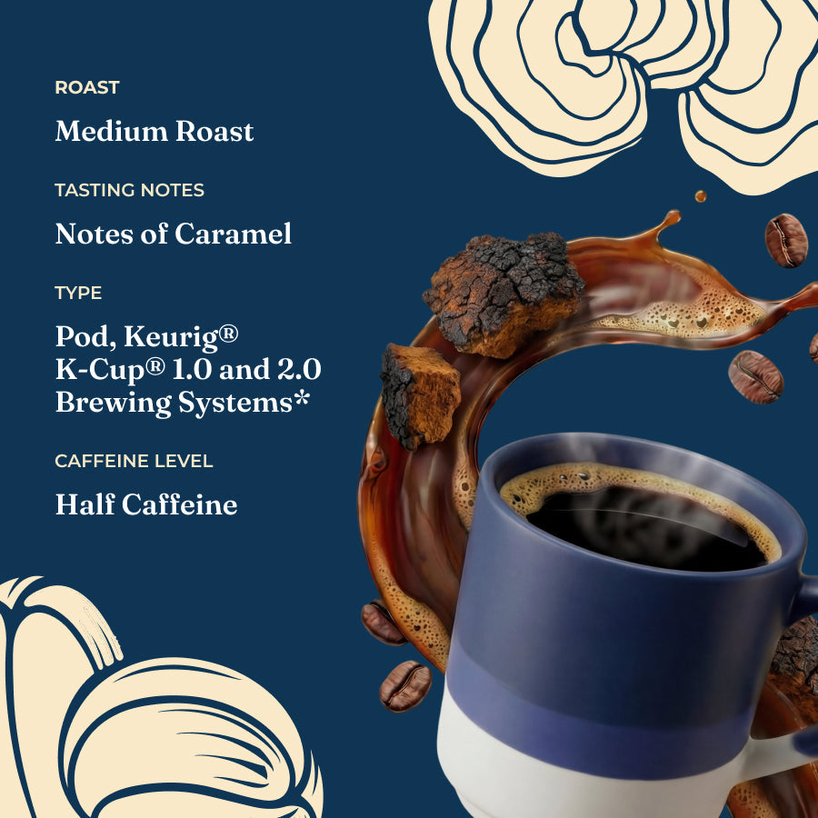 balance-coffee-pods-24ct-g4 balance-kcup-taste.jpg