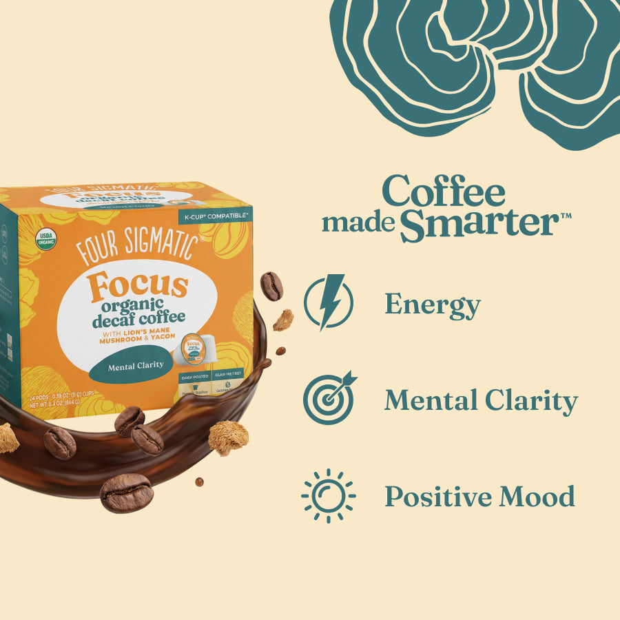 focus-decaf-coffee-pods-24ct-r2 focus-decaf-kcup-bene.jpg