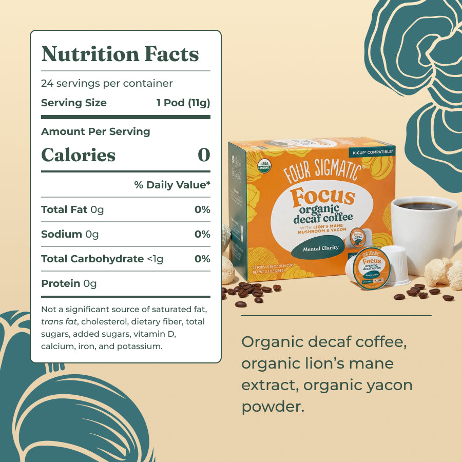focus-decaf-coffee-pods-24ct-r2 focus-decaf-kcup-ing.jpg