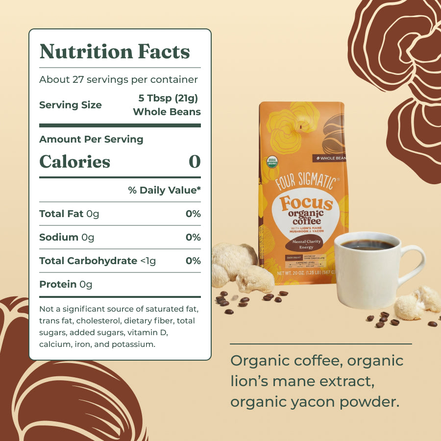 focus-whole-bean-coffee-dark-20oz-f1 focus-ground-20oz-whole-bean-ingredients.jpg