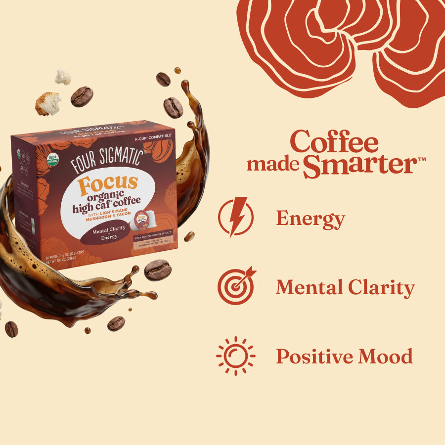 focus-high-caf-coffee-pods-24ct-p2 focus-kcups-bene.jpg