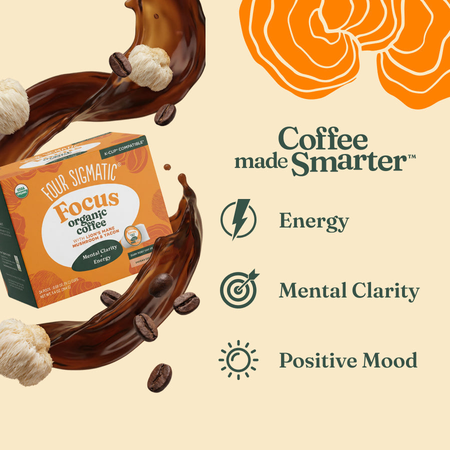 focus-coffee-pods-24ct-z2 focus-kcups-bene_5cab2edf-f79e-4d03-84e1-6a132b3bc8d0.jpg