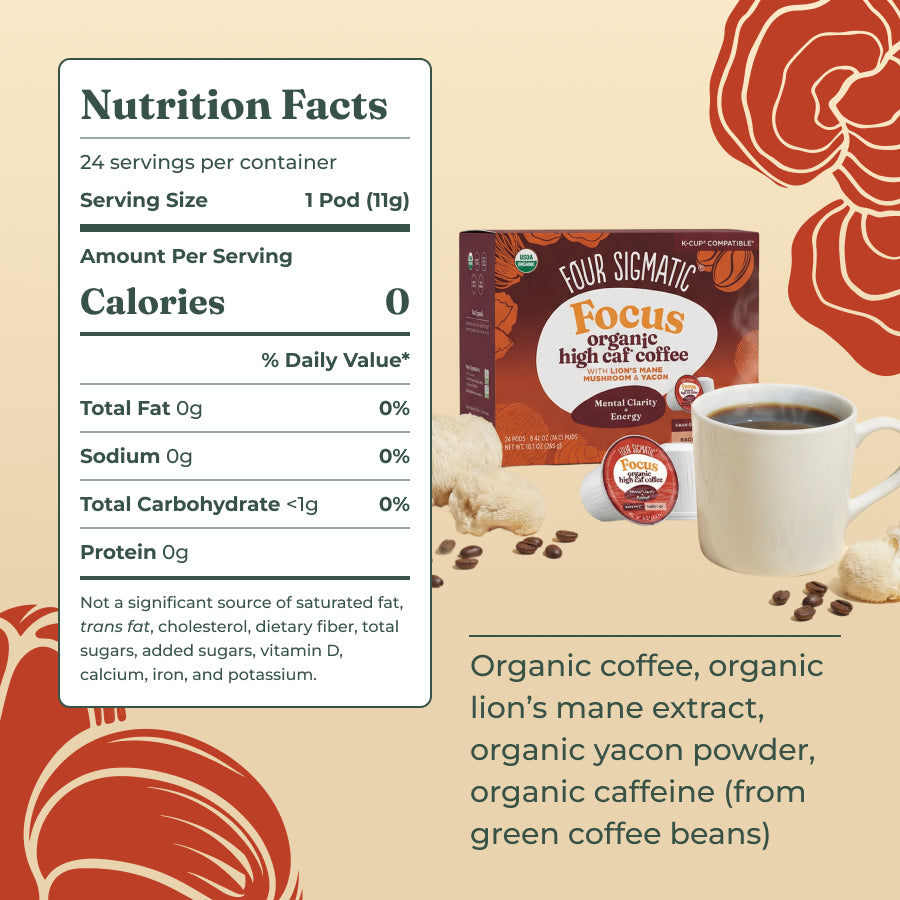 focus-high-caf-coffee-pods-24ct-p2 focus-kcups-ing.jpg