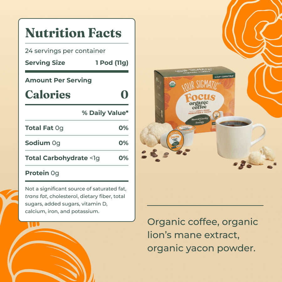 focus-coffee-pods-24ct-z2 focus-kcups-ing_f0f6f703-08ed-4ab3-89f4-96410d0b0e81.jpg
