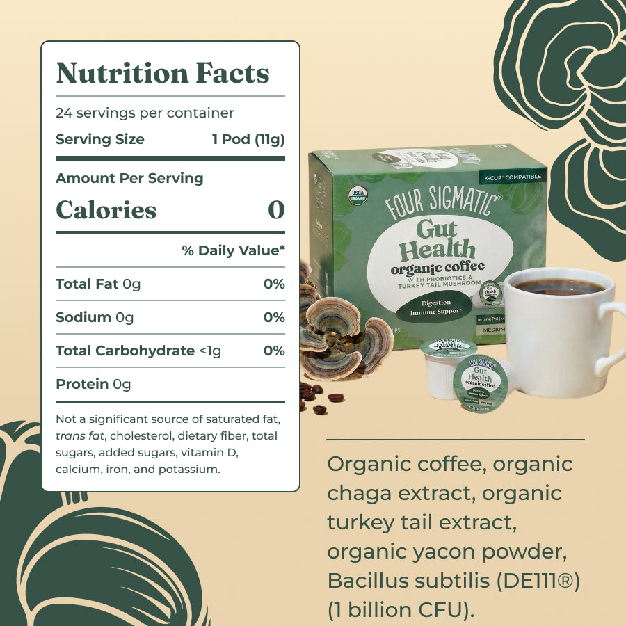 gut-health-coffee-pods-24ct-r2 gut-health-kcups-ing.jpg