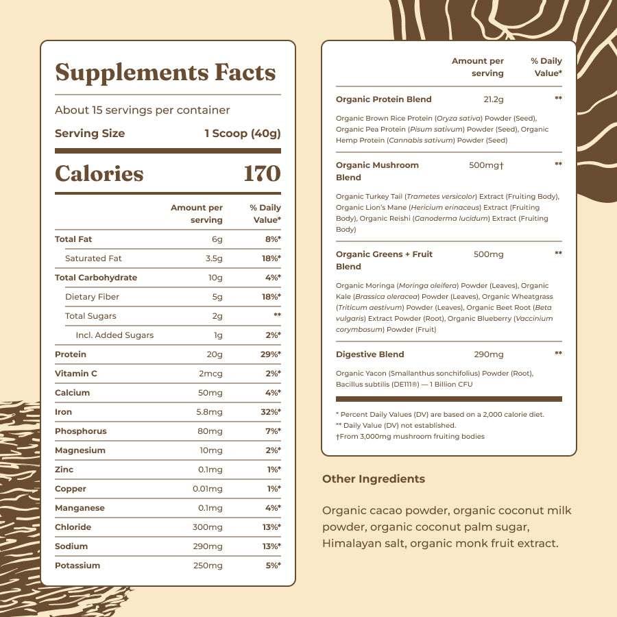plant-based-protein-chocolate-t7 protein-chocolate-ing.jpg