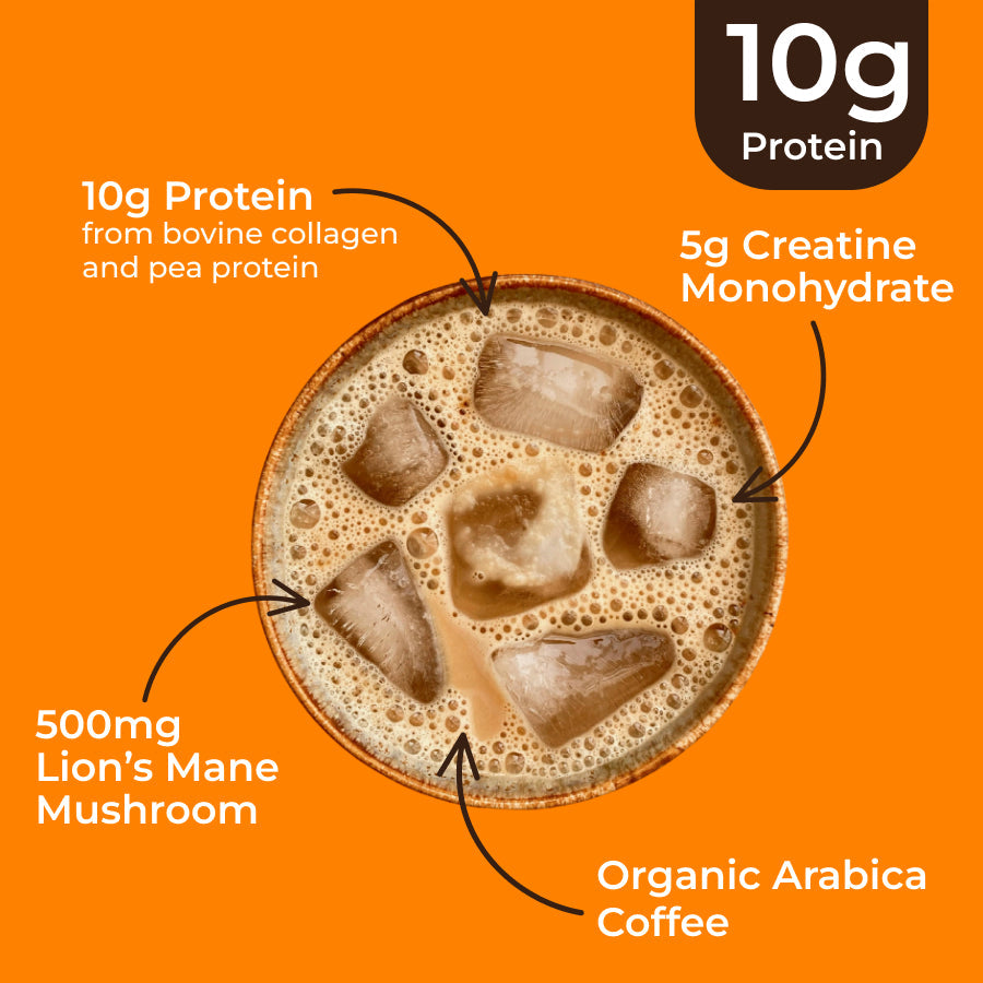 protein-coffee-n3 protein-coffee-ing.jpg