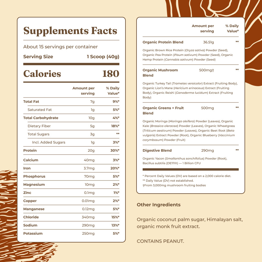 plant-based-protein-peanut-butter-r8 protein-peanut-ing.jpg