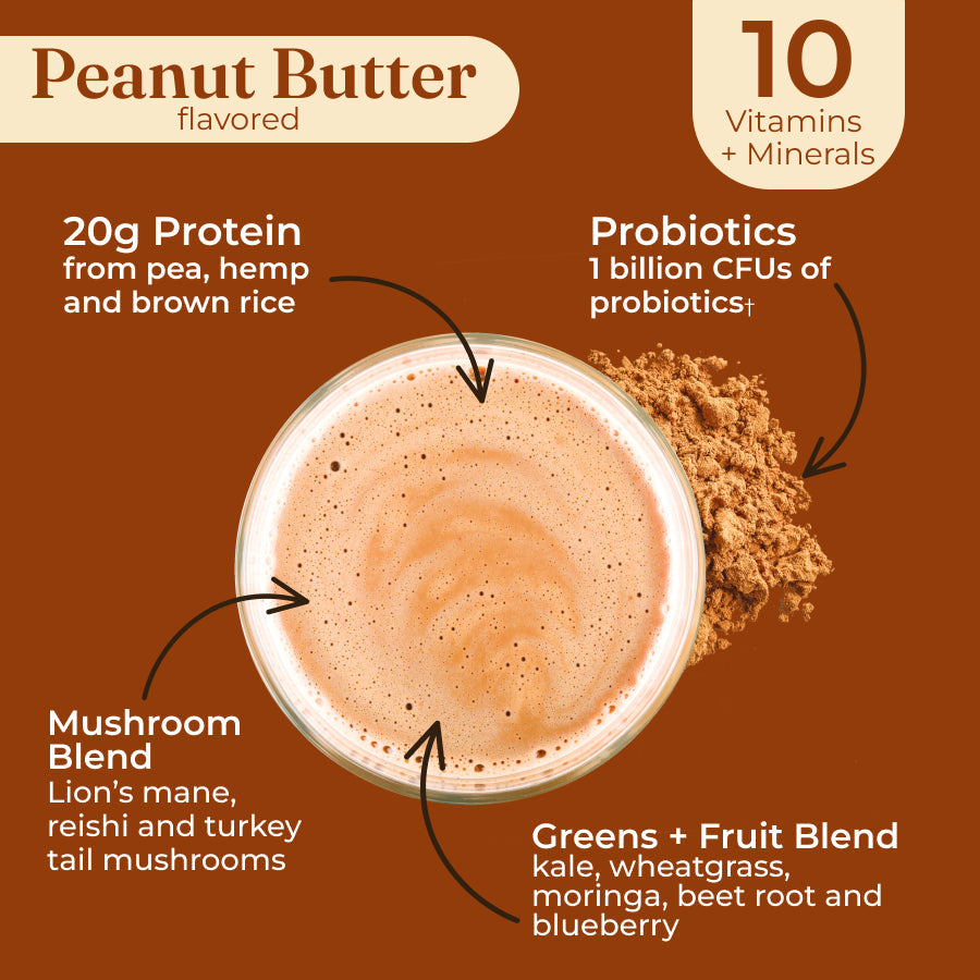 plant-based-protein-peanut-butter-r8 protein-peanut-taste.jpg